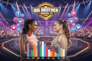 Quem Vai Ganhar o BBB 25? Disputa Acirrada Entre Favoritos e Análise das Chances
