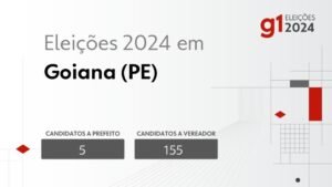 Eleições em Goiana e Pernambuco: Análise dos Resultados 2016