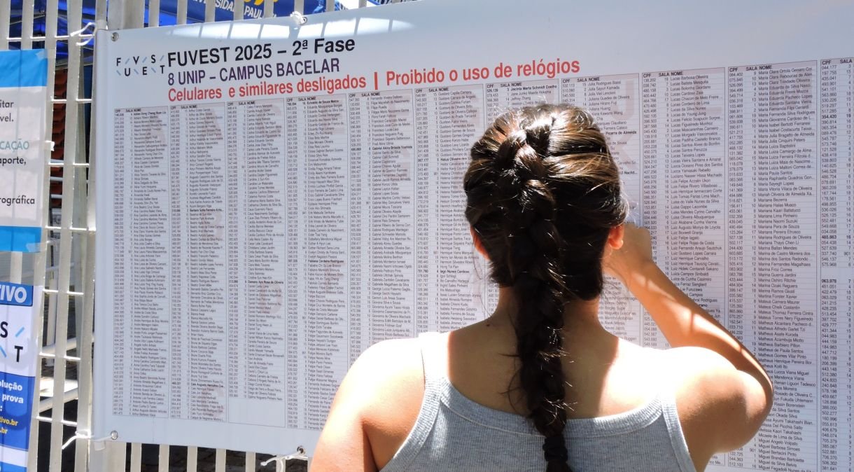 Alerta de Perfil Falso: Proteja suas Redes Sociais contra Fraudes na FUvest